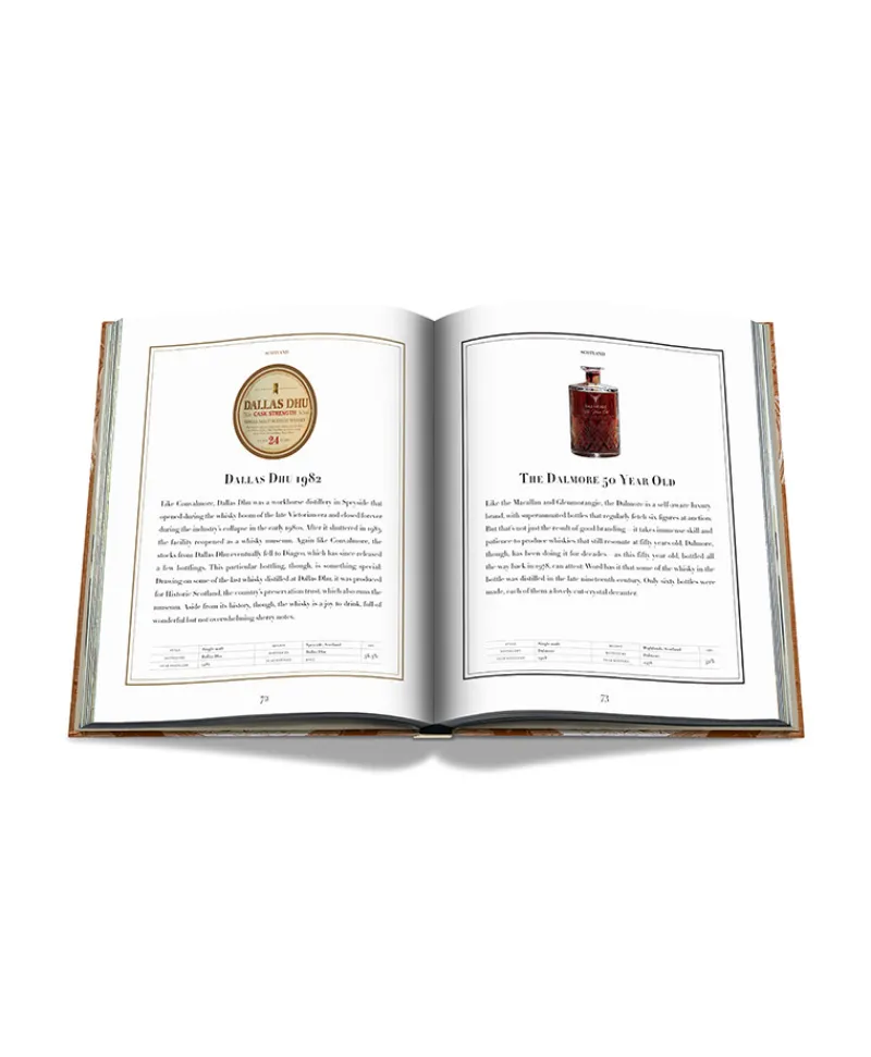 Assouline Ultimate Collection Von Assouline|Bildband The Impossible Collection of Whiskey