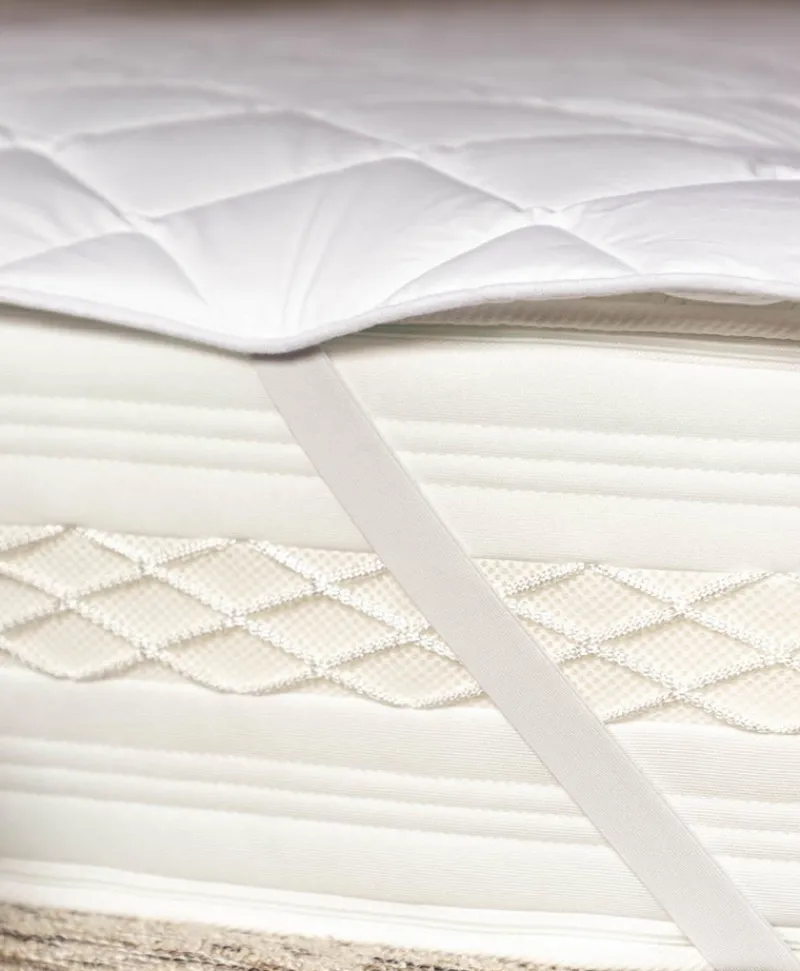 Mu00fchldorfer Matratzen, Topper Und Lattenrost|Imprima Topperschutz (Antiallergie-Auflage)