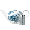 Sieger by Fu00fcrstenberg Kaffee Und Tee|Porzellan|Paraíso Blue Teezubehör