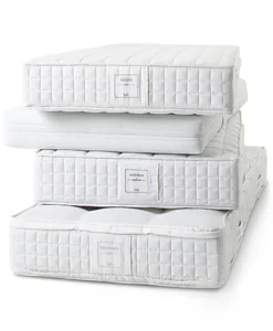 Luiz Matratzen, Topper Und Lattenrost|Topper T1